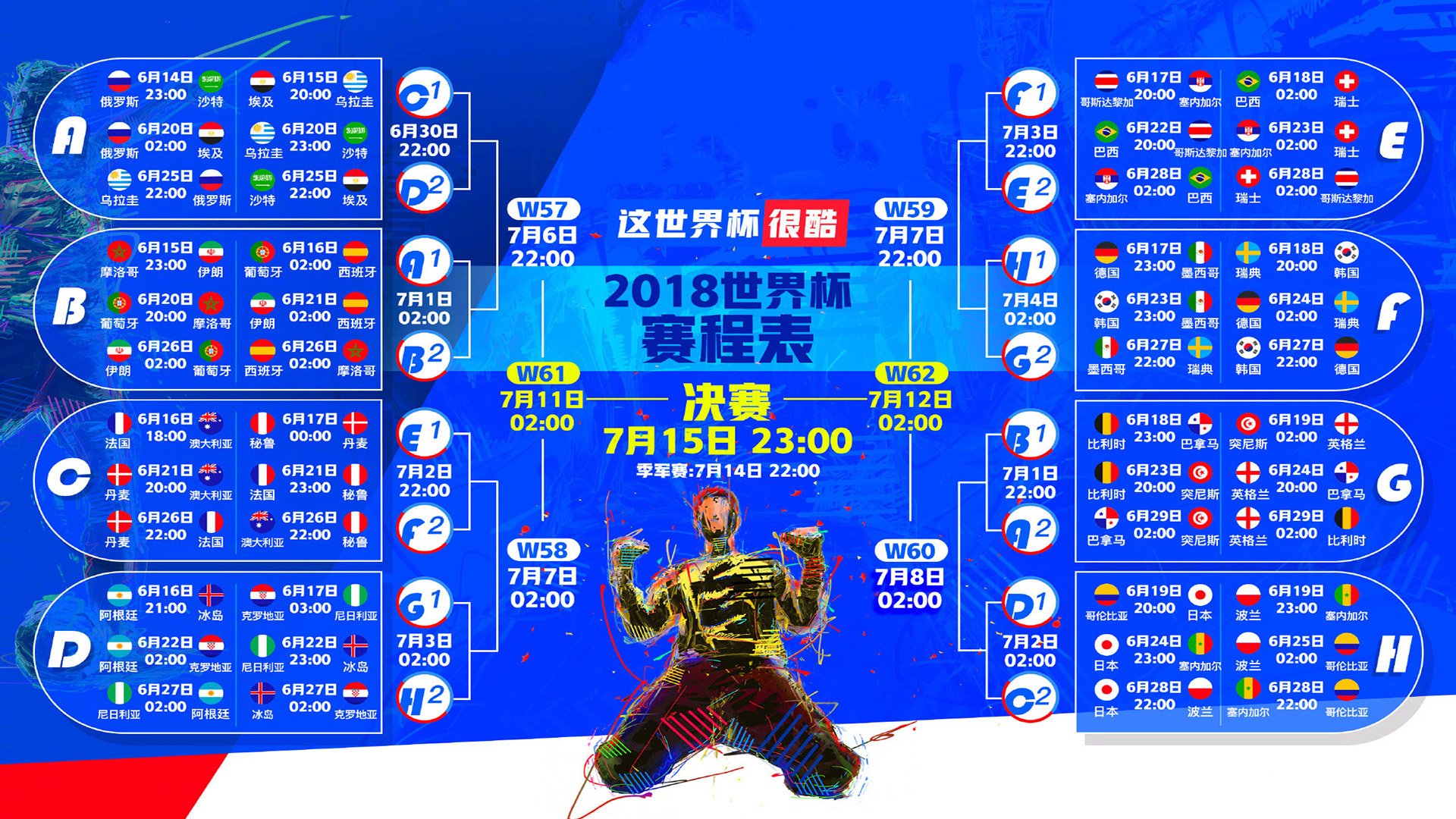 世界乒乓锦标赛赛制改革，引发全球关注，世界乒乓球锦标赛共设( )赛事